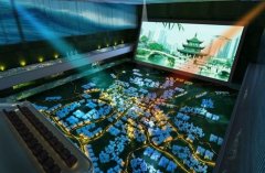 投影數字沙盤
