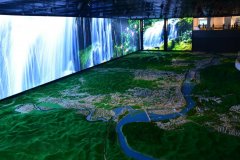 沉浸式數(shù)字沙盤分類