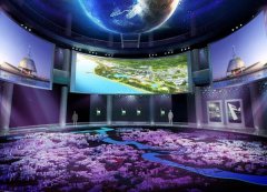 房地產(chǎn)數(shù)字沙盤是什么