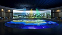 數(shù)字沙盤在房地產(chǎn)行業(yè)中的優(yōu)勢