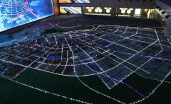 數(shù)字沙盤的優(yōu)缺點(diǎn)