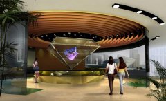 什么是360度幻影成像？有什么優(yōu)點？