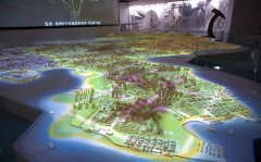 沙盤(pán)模型的種類(lèi)介紹