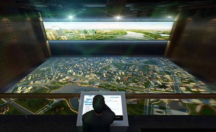 互動類數字沙盤